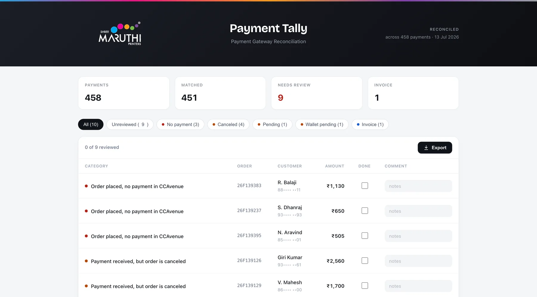 Reconciliation summary showing 458 payments, 451 matched and 9 needing review