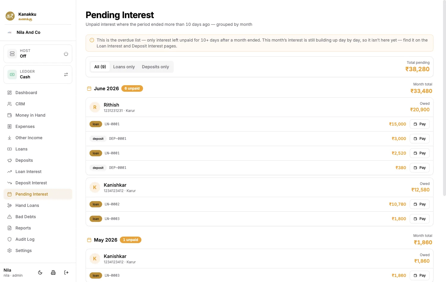Pending interest screen grouping unpaid interest by month, with per-party totals and a pay action on each line